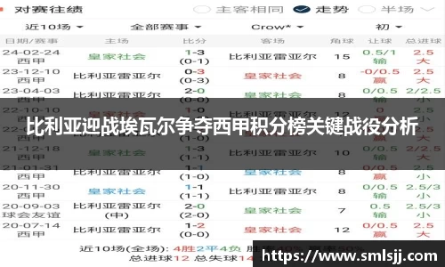比利亚迎战埃瓦尔争夺西甲积分榜关键战役分析