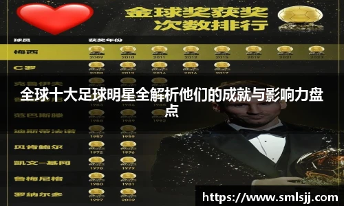 全球十大足球明星全解析他们的成就与影响力盘点