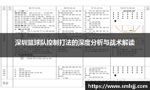 深圳篮球队控制打法的深度分析与战术解读